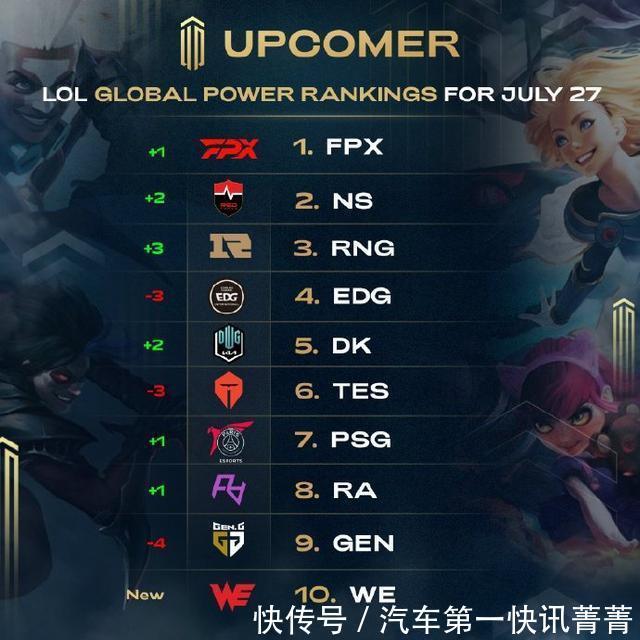 小龙前的节 小龙前的节