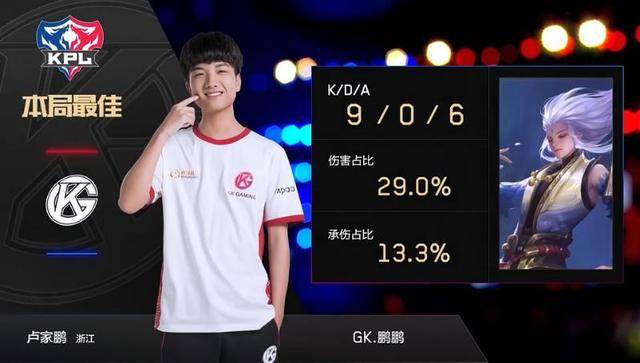 训前锋在顶 训前锋在顶