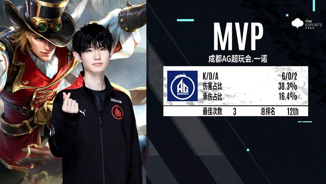 自律的代价 自律的代价